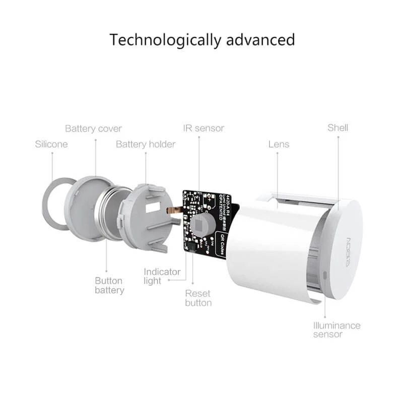 Aqara Motion Sensor Smart Mens – Xiaomi Hub Mijia Hub Bewertung und Preis